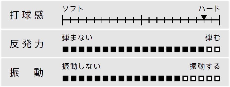 KOKI NIWA WOOD CHN #2